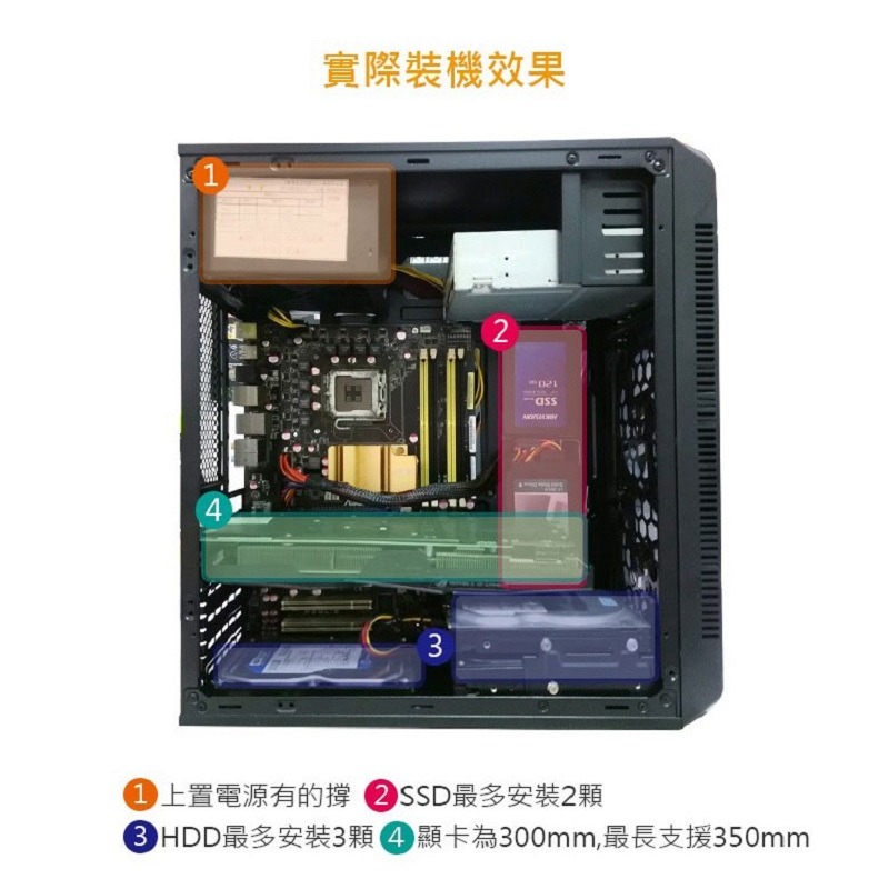 米特3C數位–Power Master 亞碩 N21 電腦機殼-細節圖5