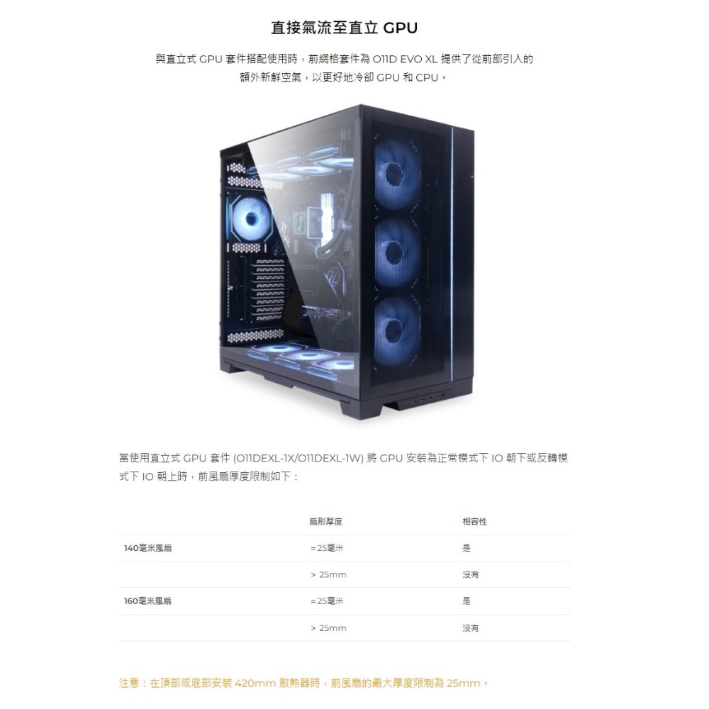 米特3C數位–LIANLI 聯力 O11D EVO XL 網孔前面板 黑/O11DEXL-4X 白/O11DEXL-4W-細節圖5