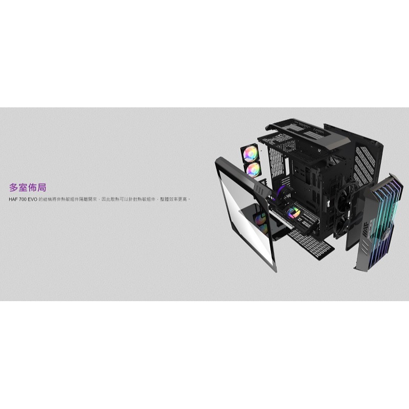 米特3C數位–CoolerMaster 酷碼 HAF 700 EVO 機殼/H700E-IGNN-S00-細節圖5