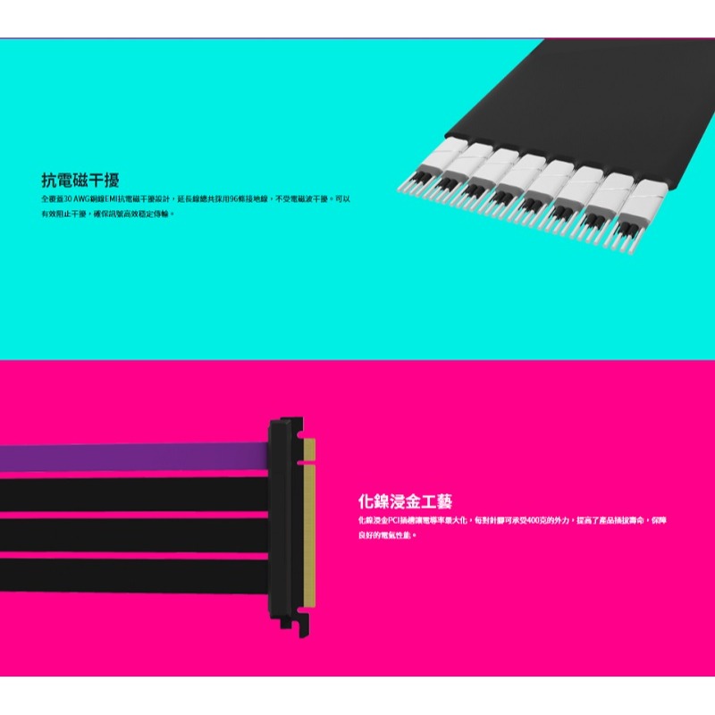 米特3C數位–酷碼 MASTERACCESSORY PCIE 4.0 X16延長線 300mm V2 黑色/白色-細節圖6