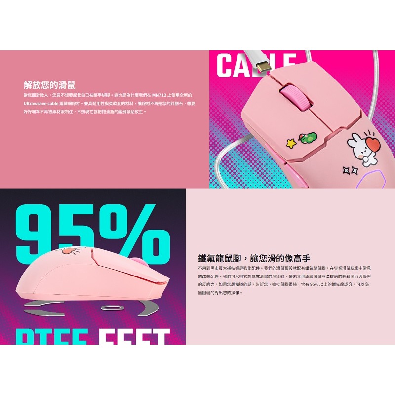米特3C數位–酷碼 MM712 超輕藍牙無線電競滑鼠(LINE聯名款)/MM-712-WWOH3-細節圖5