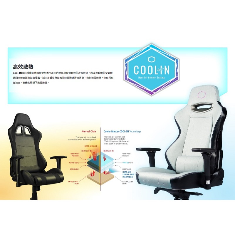米特3C數位–CoolerMaster 酷碼 Caliber X1C 酷冷電競椅/CMI-GCX1C-GY-細節圖3