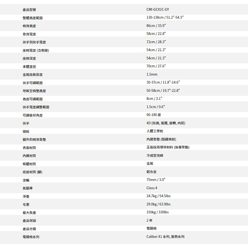 米特3C數位–CoolerMaster 酷碼 Caliber X1C 酷冷電競椅/CMI-GCX1C-GY-細節圖5