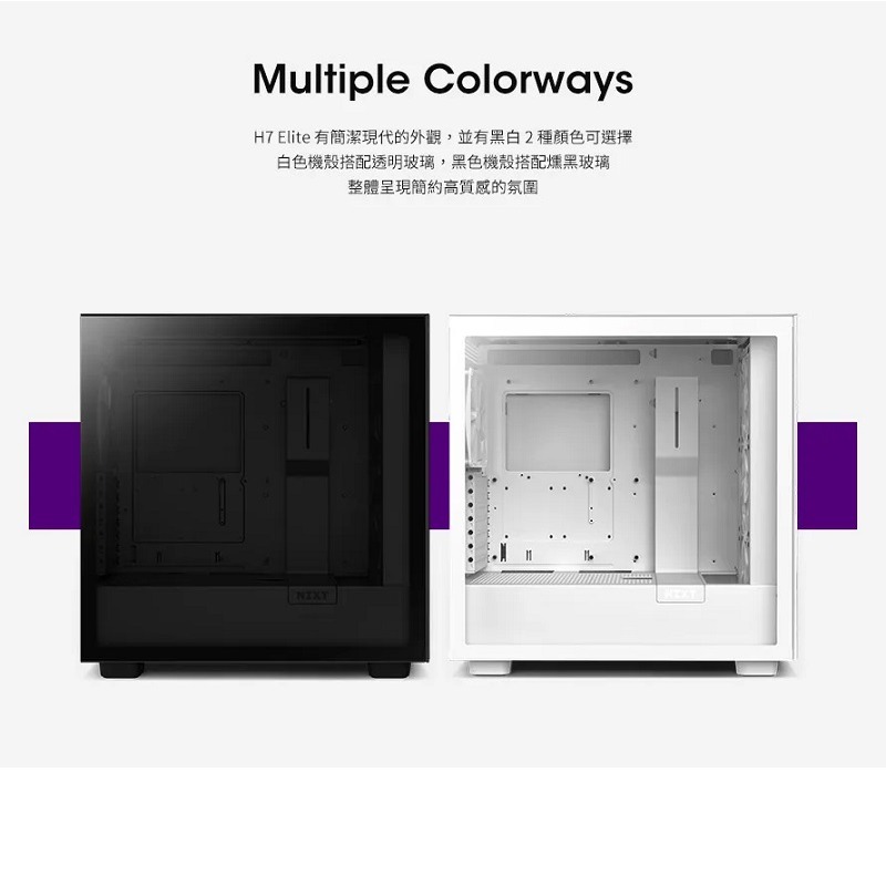 米特3C數位–NZXT 恩傑 H7 Elite 2023 黑/白 電腦機殼 內建核心扇x3/靜音扇x1/至多7風扇裝配-細節圖5