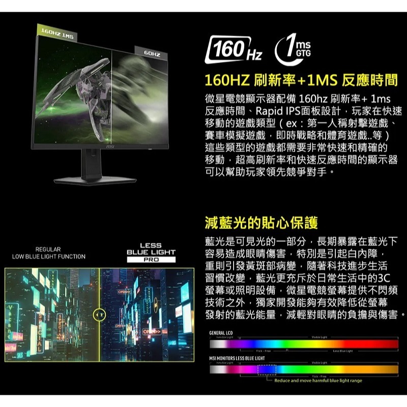 米特3C數位–MSI 微星 MAG 323UPF 32型 160Hz 4K HDR電競螢幕-細節圖3