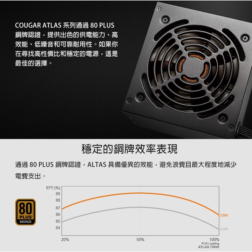 米特3C數位–COUGAR 美洲獅 ATLAS 550W/650W 銅牌 電源供應器 直出電源-細節圖3