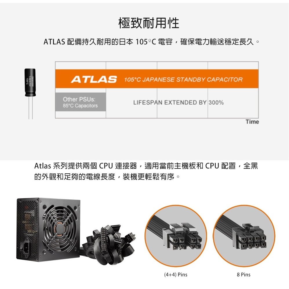 米特3C數位–COUGAR 美洲獅 ATLAS 550W/650W 銅牌 電源供應器 直出電源-細節圖5