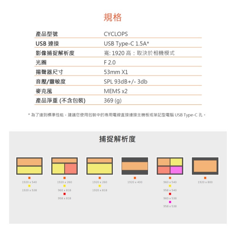 米特3C數位–COUGAR 美洲獅 CYCLOPS 整合式 RGB 視訊相機-細節圖7