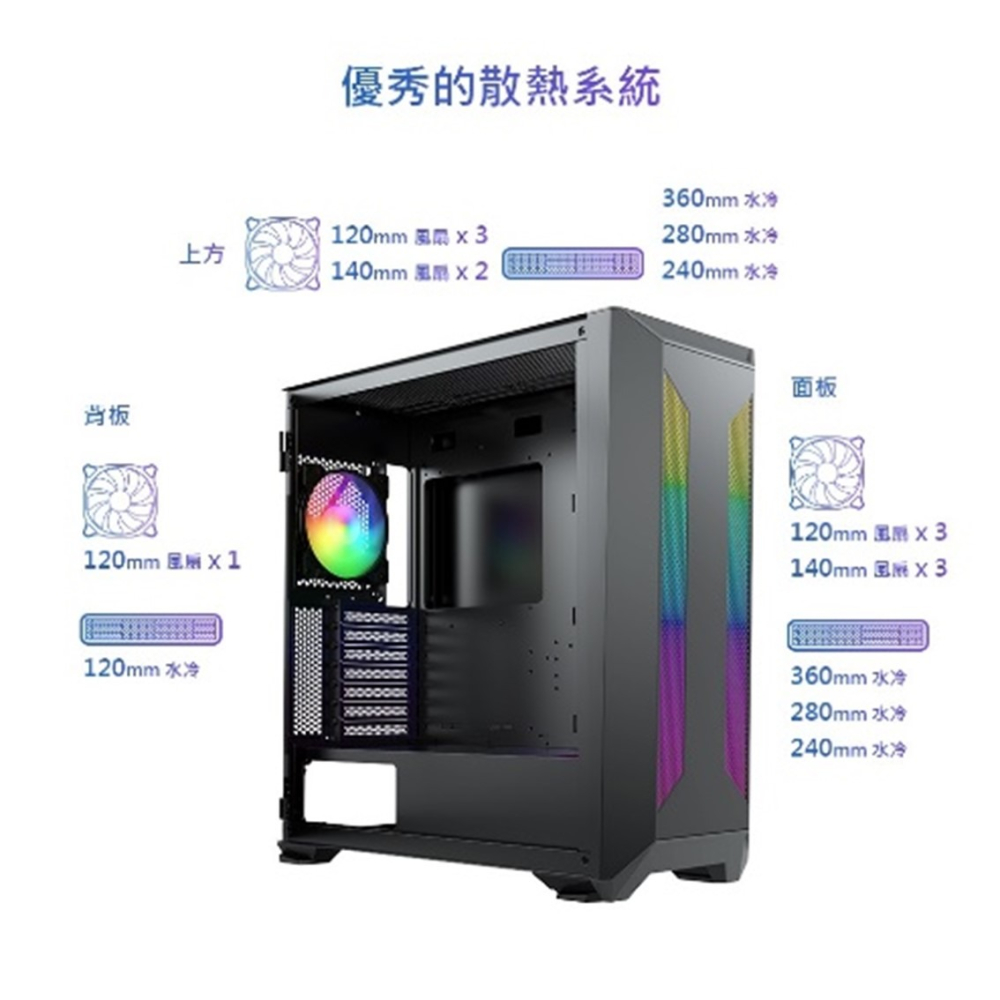 米特3C數位–Power Master 亞碩 VEGAS 蜂鷹 E-ATX電腦機殼 機箱-細節圖2