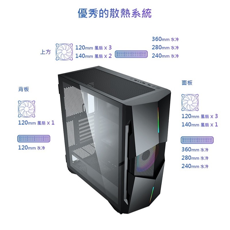 米特3C數位–Power Master 亞碩 SPACE-X 獨眼鷹 E-ATX電腦機殼 機箱-細節圖3