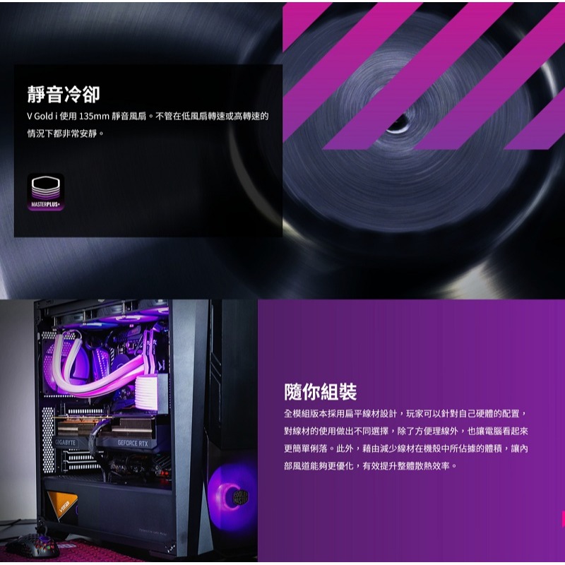 米特3C數位–酷碼 V850 Gold i ATX3.0 金牌電源供應器/MPZ-8501-AFAG-BTW-細節圖4