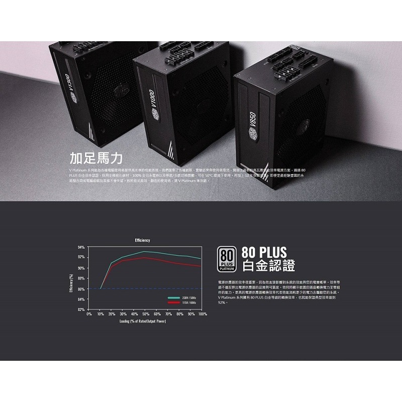 米特3C數位–酷碼 V1300 PLATINUM/白金電源供應器/MPZ-D001-AFBAPV-TW-細節圖2