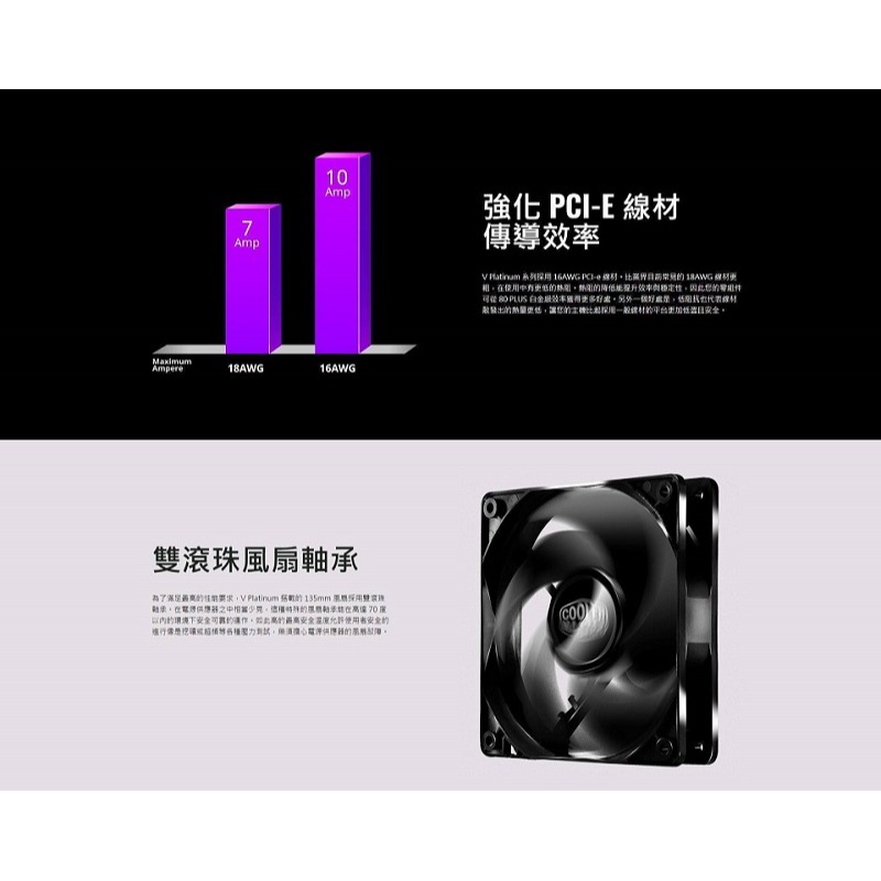 米特3C數位–酷碼 V1300 PLATINUM/白金電源供應器/MPZ-D001-AFBAPV-TW-細節圖4
