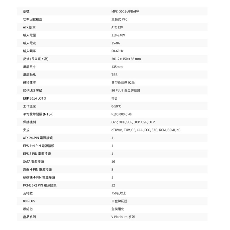 米特3C數位–酷碼 V1300 PLATINUM/白金電源供應器/MPZ-D001-AFBAPV-TW-細節圖5