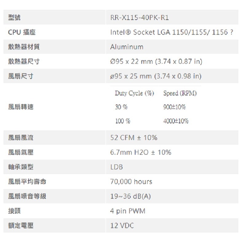 米特3C數位–酷碼 X Dream P115 Intel專用CPU散熱器/RR-X115-40PK-R1-細節圖3