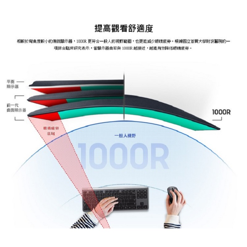 米特3C數位–SAMSUNG 三星 S32C390EAC 32型 1000R 曲面螢幕-細節圖3
