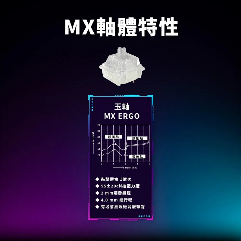 米特3C數位–CHERRY 櫻桃 KC 200 MX 懸浮式(PBT 英刻)/白青/粉色/灰橘 玉軸 機械式鍵盤-細節圖6