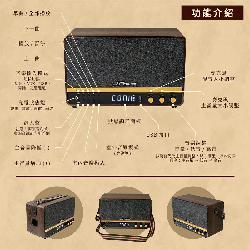 米特3C數位–JPOWER 震天雷 5252.1 實木美聲版肩攜式無線藍牙音響/J-102-5252 2.1-細節圖3
