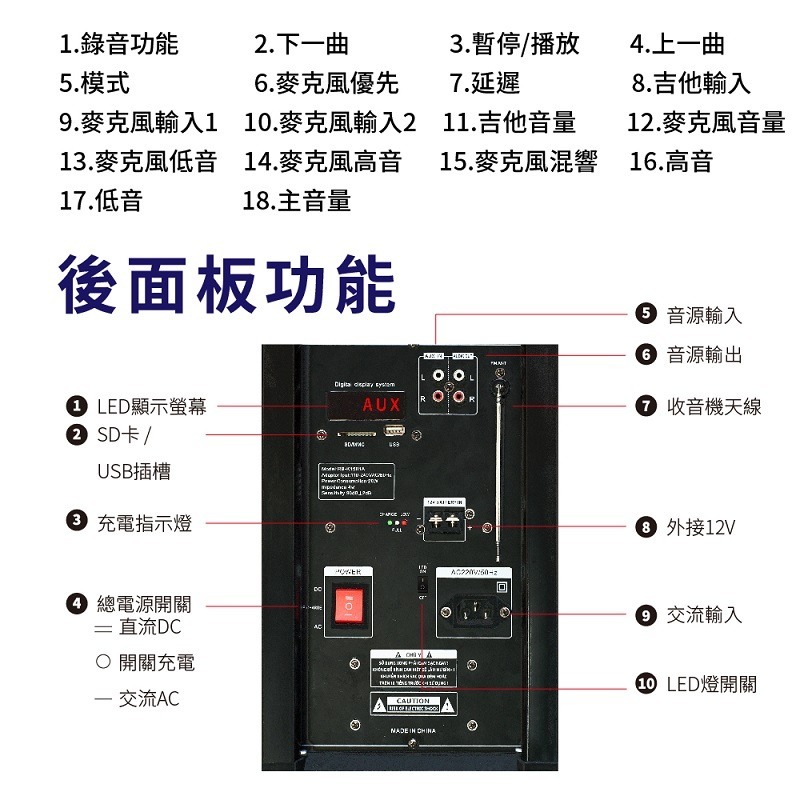 米特3C數位–JPOWER 震天雷15吋 專業舞台版拉桿式KTV藍牙音響/J-102-15-PRO-細節圖5