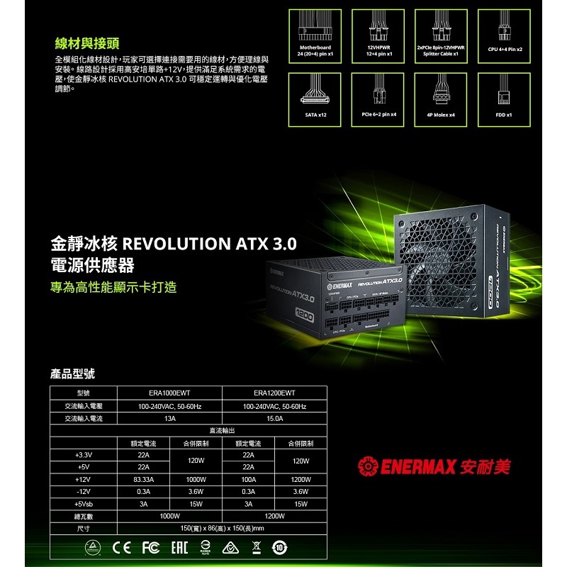 米特3C數位–安耐美 金靜冰核 REVOLUTION ATX 3.0 1200W/1000W 金牌認證電源供應器-細節圖6