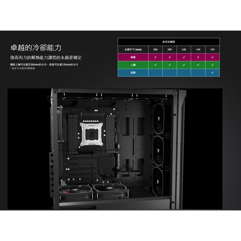 安耐美 星光騎俠 StarryKnight SK30 ATX ARGB機殼/ECA-SK30-BB-ARGB-01-細節圖4