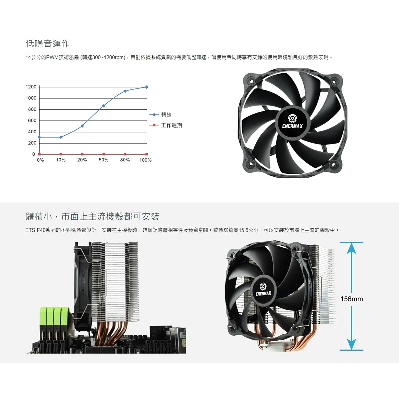 米特3C數位–ENERMAX 安耐美 F40-FS CPU空冷散熱器/14公分風扇/ETS-F40-FS-細節圖3