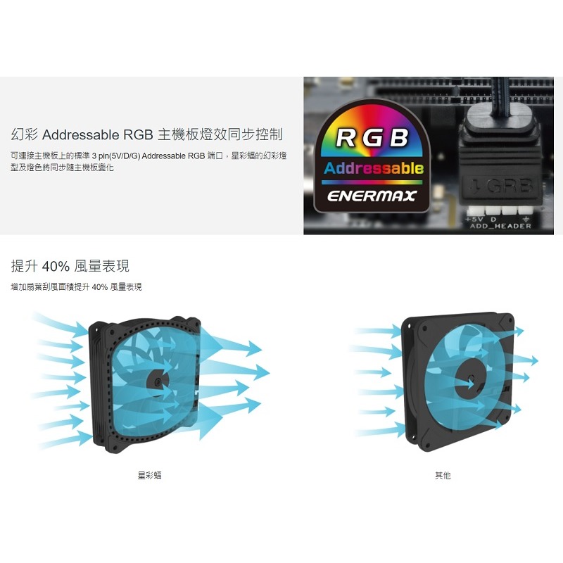 米特3C數位–ENERMAX 安耐美 SquARGB 星彩蝠 ARGB 12公分風扇/單顆/UCSQARGB12P-SG-細節圖3