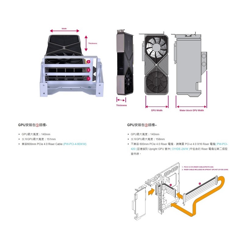 米特3C數位–聯力 PCI-e 4.0 600mm排線/延長線/黑PW-PCI-4-60X/白PW-PCI-4-60W-細節圖6