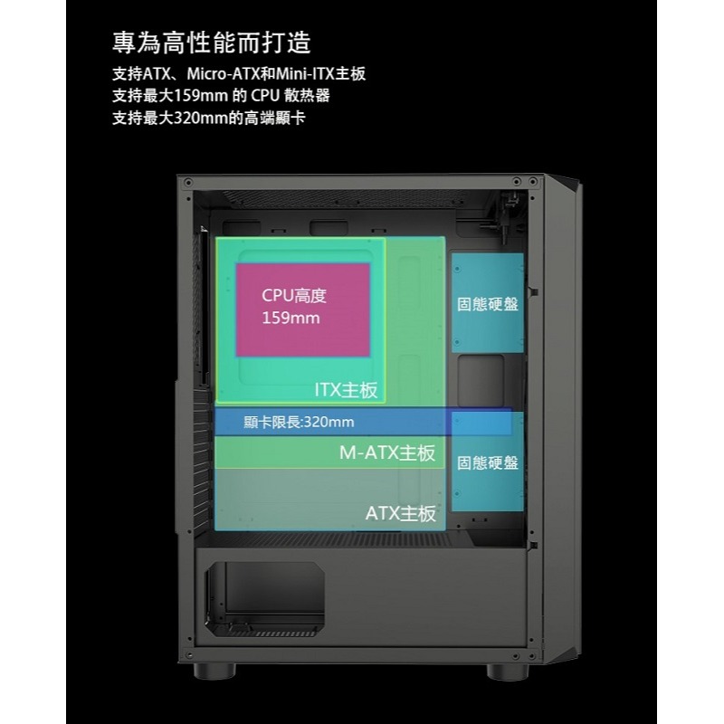 米特3C數位–TrendSonic 翰欣 R21 黑/白 電源下置 掀闔式玻璃電腦機殼-細節圖6