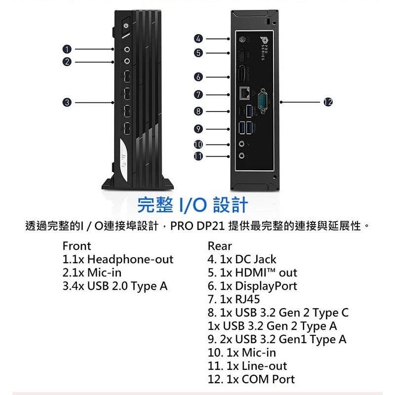 米特3C數位–MSI 微星 PRO DP21 13M-082BTW 準系統迷你主機-細節圖5