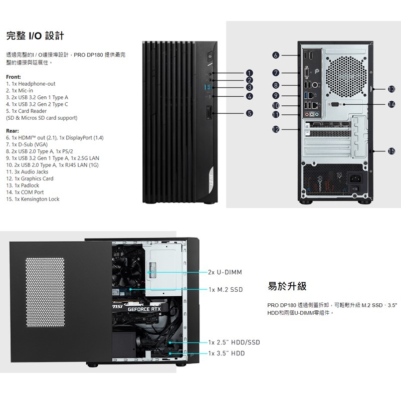 米特3C數位–MSI 微星 PRO DP180 13-086TW i5-13400/8GB/1TB/W11 商務迷你主機-細節圖4