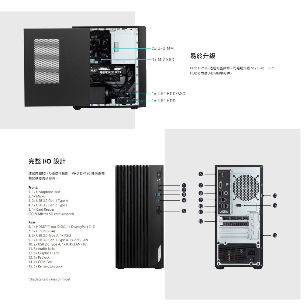 米特3C數位–MSI 微星 PRO DP180 13-031TW 迷你主機桌上型電腦-細節圖5