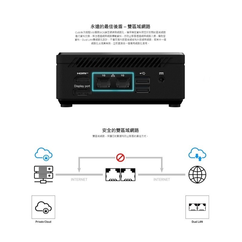 【特仕版】微星 Cubi N ADL-018BTW N200 迷你電腦 迷你主機-細節圖4