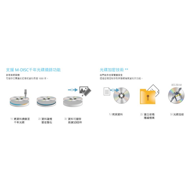 華碩 DVD燒錄器 DRW-24B1ST/BLK/B/AS 支援MDISK燒錄功能/90DD01T0-B38000-細節圖3