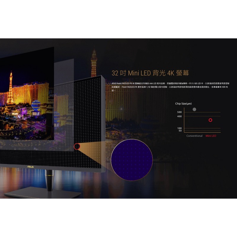 米特3C數位–ASUS 華碩 ProArt PA32UCX-PK 4K HDR IPS Mini LED 32吋專業螢幕-細節圖3