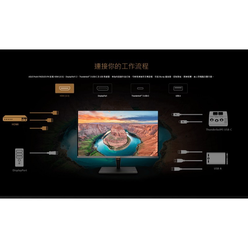 米特3C數位–ASUS 華碩 ProArt PA32UCX-PK 4K HDR IPS Mini LED 32吋專業螢幕-細節圖5