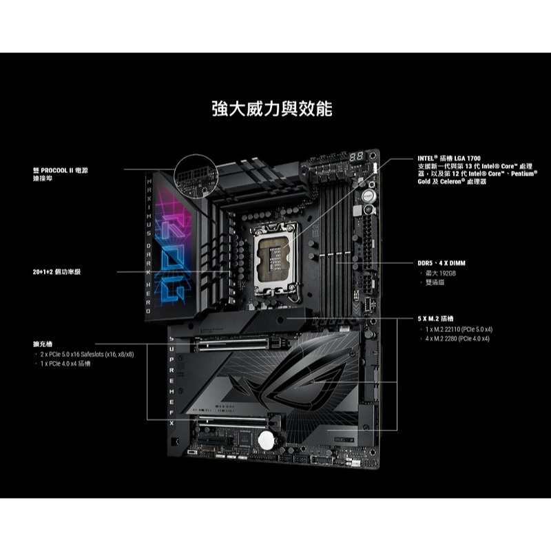 米特3C數位–ASUS 華碩 ROG MAXIMUS Z790 DARK HERO LGA1700主機板-細節圖3