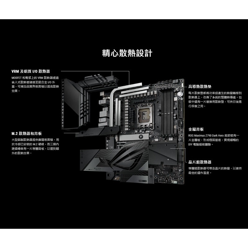 米特3C數位–ASUS 華碩 ROG MAXIMUS Z790 DARK HERO LGA1700主機板-細節圖4