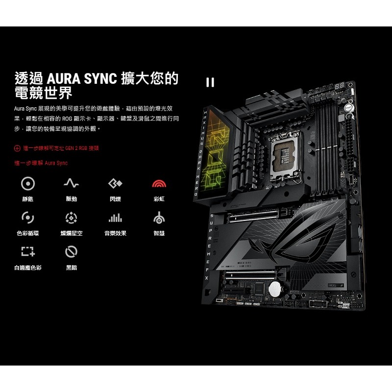 米特3C數位–ASUS 華碩 ROG MAXIMUS Z790 DARK HERO LGA1700主機板-細節圖5