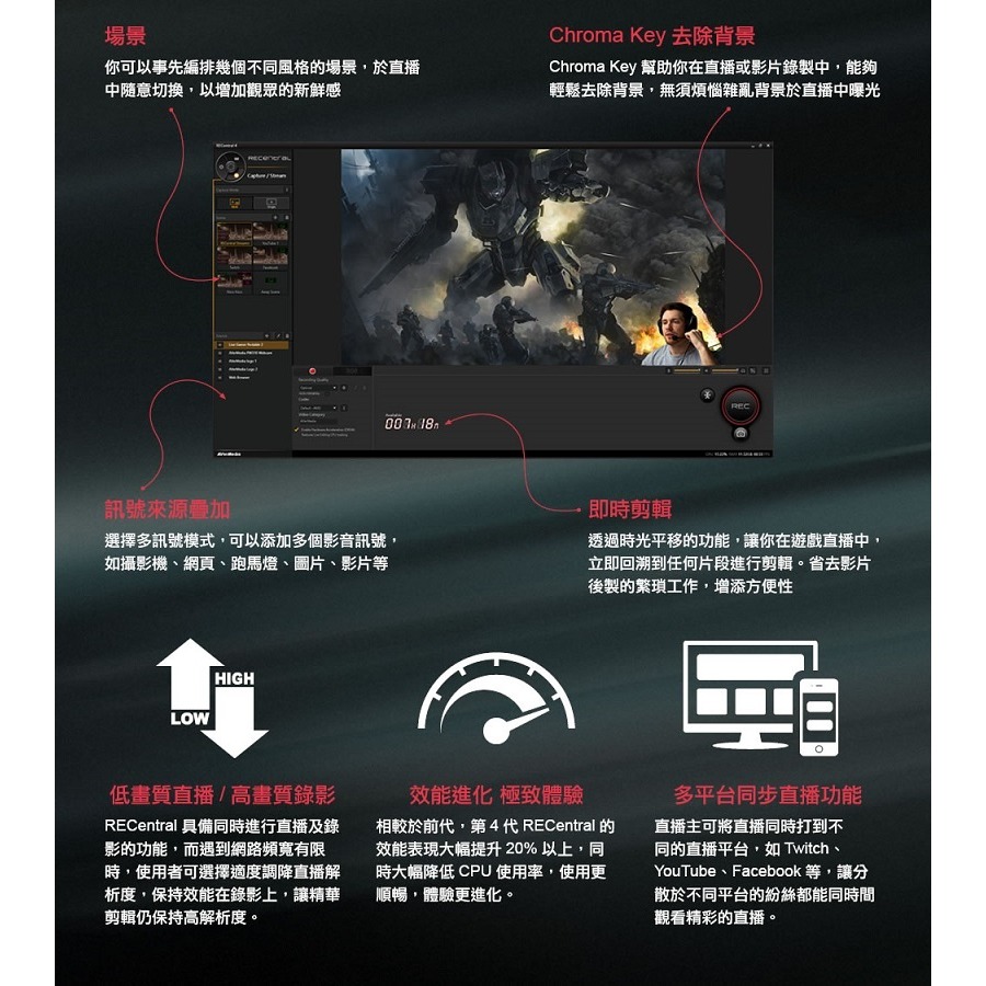 米特3C數位–圓剛 GC573 Live Gamer 4Kp60 實況擷取卡 UVC 隨插即用 240FPS-細節圖4