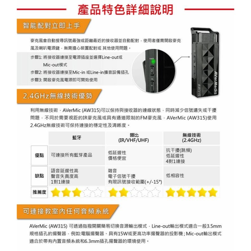 米特3C數位–圓剛 AW315 無線教學單麥克風組 2.4GHz 領夾式麥克風 壁掛式 內置接地噪聲隔離器-細節圖3