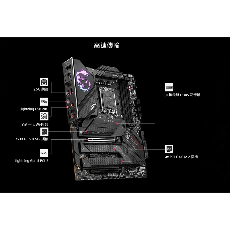 米特3C數位–MSI 微星 MPG Z790 CARBON WIFI Intel主機板-細節圖2