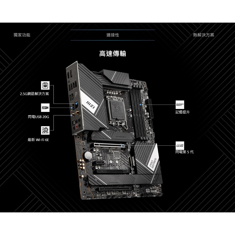 米特3C數位–MSI 微星 PRO Z790-A WIFI DDR4 Intel主機板-細節圖3