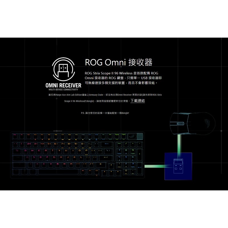 米特3C數位–華碩 STRIX SCOPE II 96 WL/PBT 三模電競鍵盤/STORM軸/SNOW軸-細節圖4