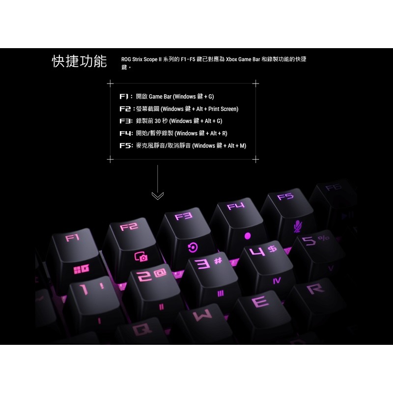 米特3C數位–ASUS 華碩 ROG STRIX SCOPE II PBT 機械式電競鍵盤 STORM軸/SNOW軸-細節圖3