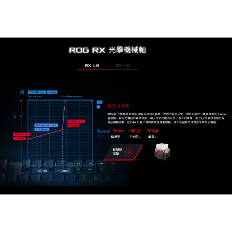 米特3C數位–ASUS 華碩 ROG STRIX SCOPE II RX 電競機械式鍵盤 紅軸/青軸-細節圖7