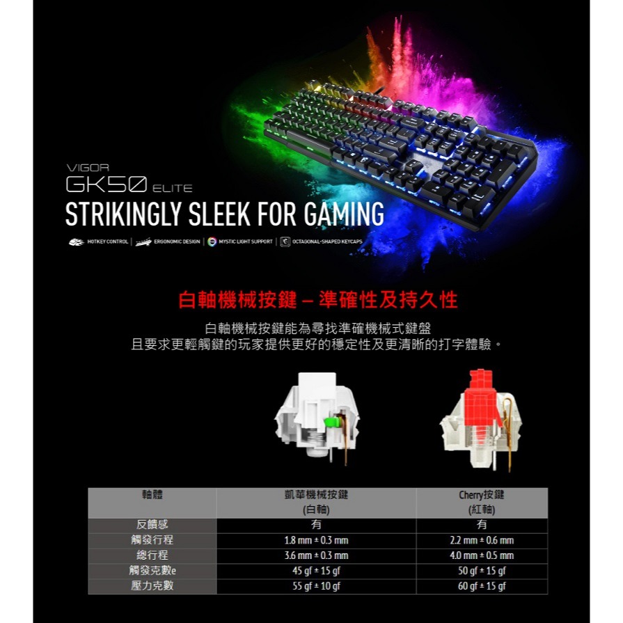 米特3C數位–MSI微星 VIGOR GK50 ELITE BW TC 電競鍵盤/有線/凱華軸/中文/RGB-細節圖3