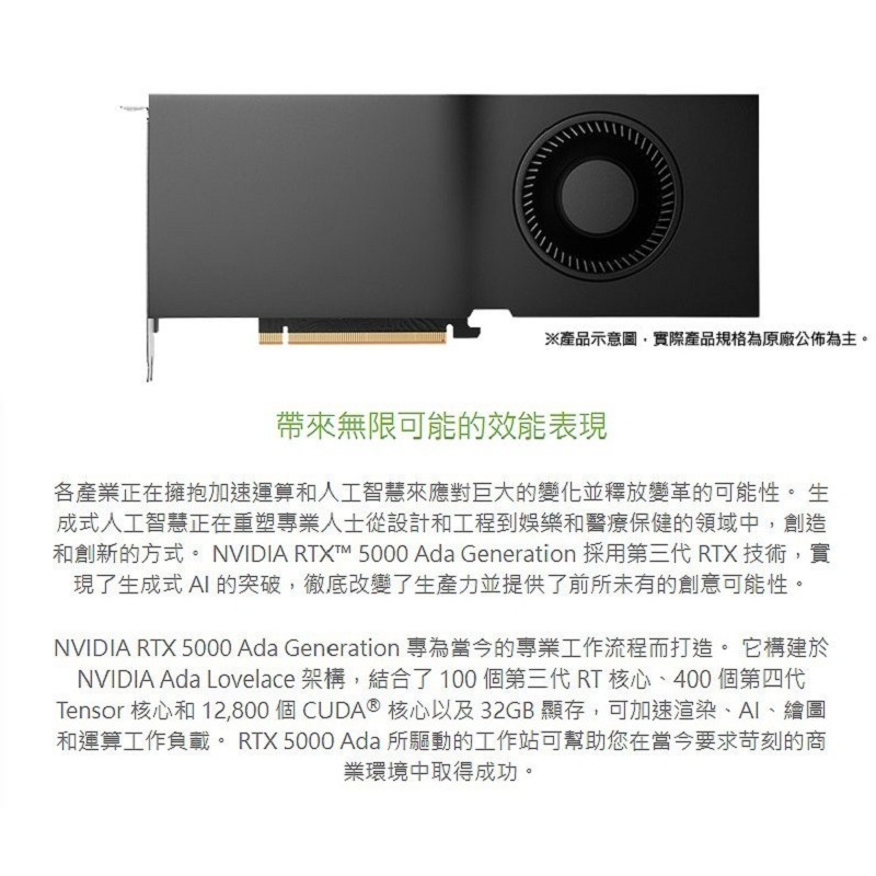 米特3C數位–NVIDIA 麗臺 RTX 5000 Ada 32G GDDR6 工作站繪圖卡-細節圖2