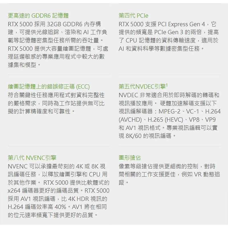 米特3C數位–NVIDIA 麗臺 RTX 5000 Ada 32G GDDR6 工作站繪圖卡-細節圖4