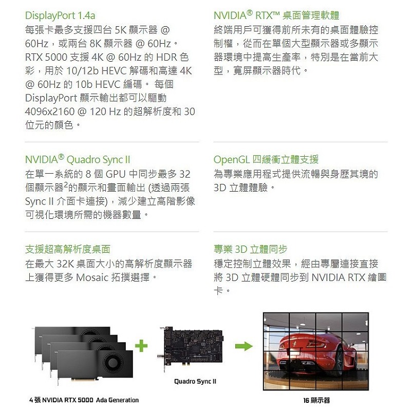 米特3C數位–NVIDIA 麗臺 RTX 5000 Ada 32G GDDR6 工作站繪圖卡-細節圖6